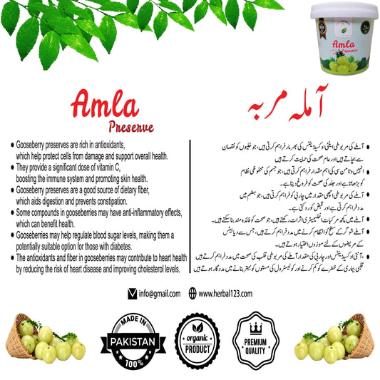 Amla Preserve (Amla Murabba) Benefits – Traditional Amla Murabba