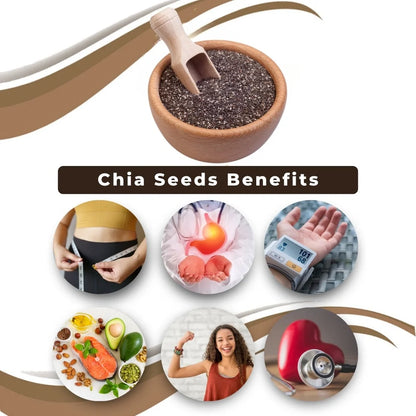 Chia Seeds