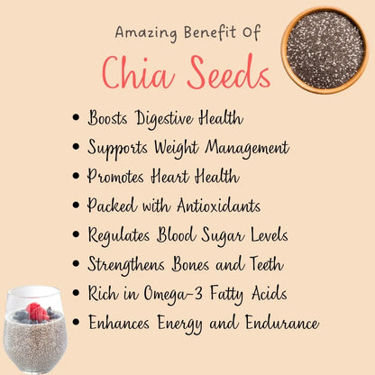 Chia Seeds